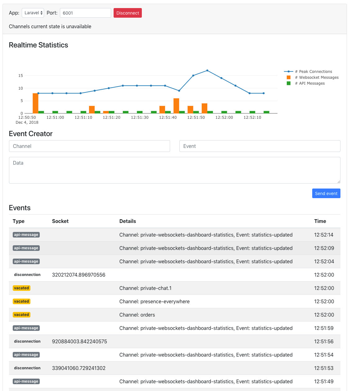 The debug dashboard